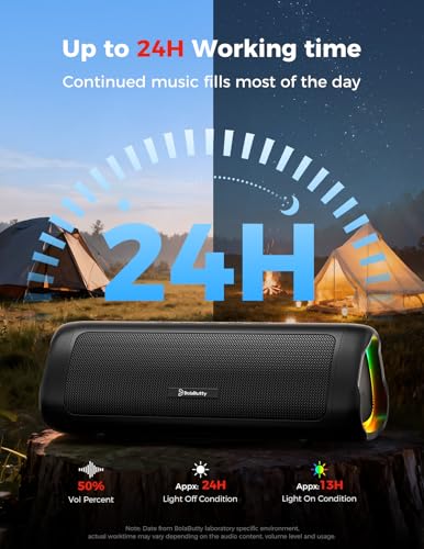 Portable Bluetooth Speaker with Waterproof Design
