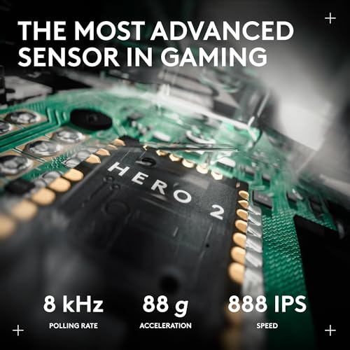 Wireless Gaming Mouse with Precision Performance