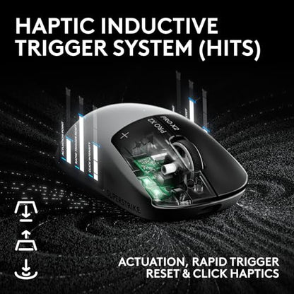 Wireless Gaming Mouse with Precision Performance