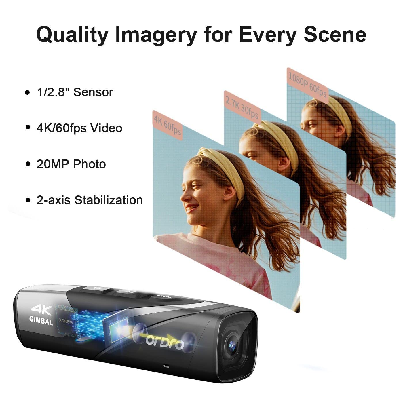 4K Wearable Vlog Camera with Gimbal Stabilization