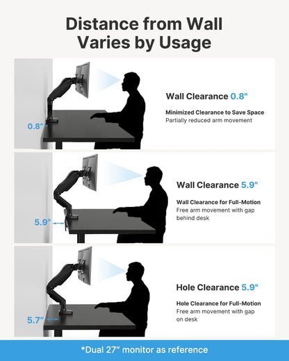 Dual Monitor Stand with Adjustable VESA Desk Mount