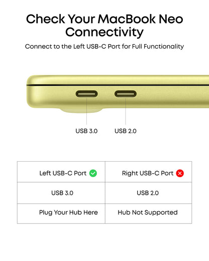 5-in-1 USB-C Hub with Multi-Port Connectivity