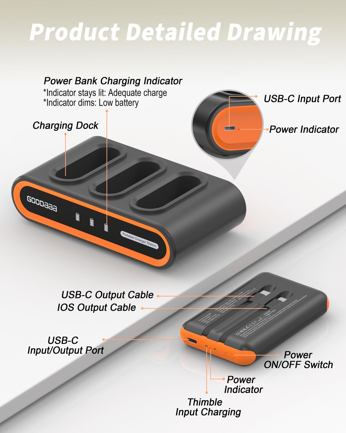 10000mAh Portable Power Bank with Built-In Cables