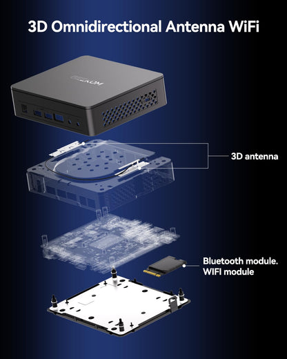 Mini PC with Ryzen 9 Processor & 1TB SSD