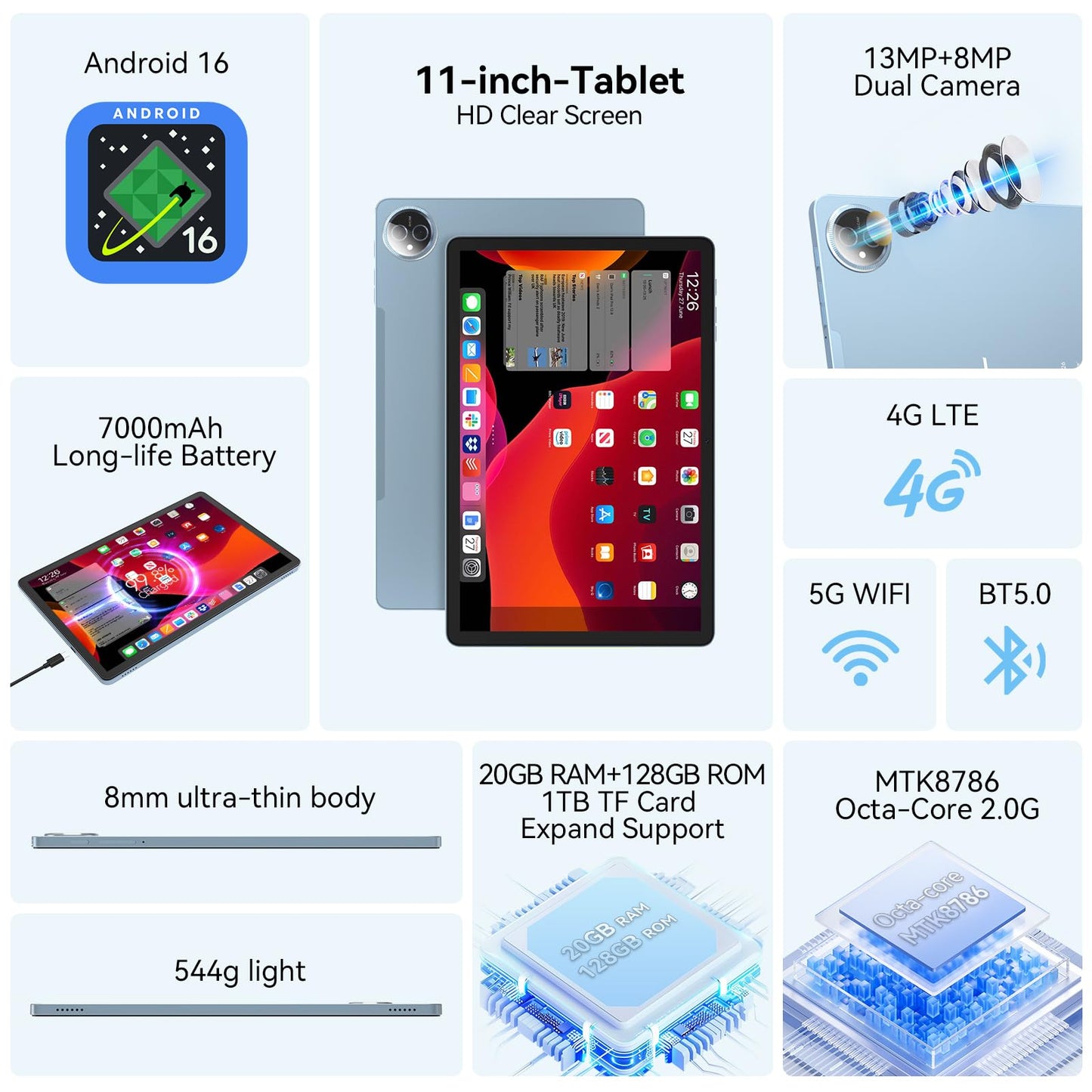 Tablet 11 inch Android 16 Tablet, 2026 Latest Update 128GB ROM 20GB RAM, 4G LTE Tablets, 5G WiFi+Cellular, Octa-Core MTK8786, 13+8 MP Rear and Front Camera,Incell FHD Screen, T-Mobile SIM Card Support