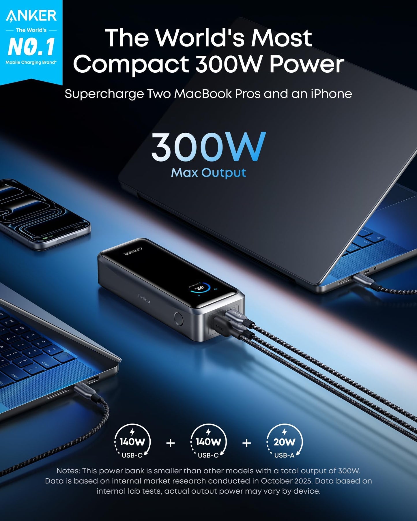 26250mAh Portable Power Bank with 300W Output