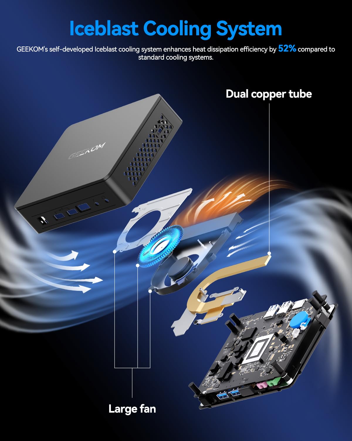 Mini PC with Ryzen 9 Processor & 1TB SSD