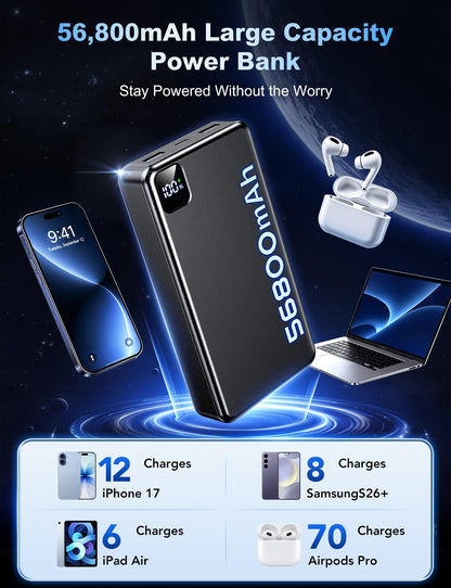 Portable Charger 56800mAh, 22.5W Fast Charging Power Bank with LED Display