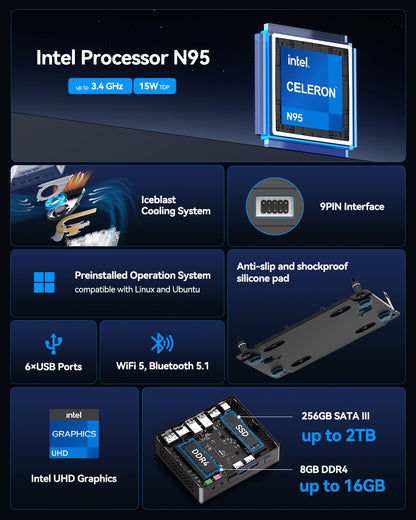 Mini PC with Ryzen 9 Processor & 1TB SSD