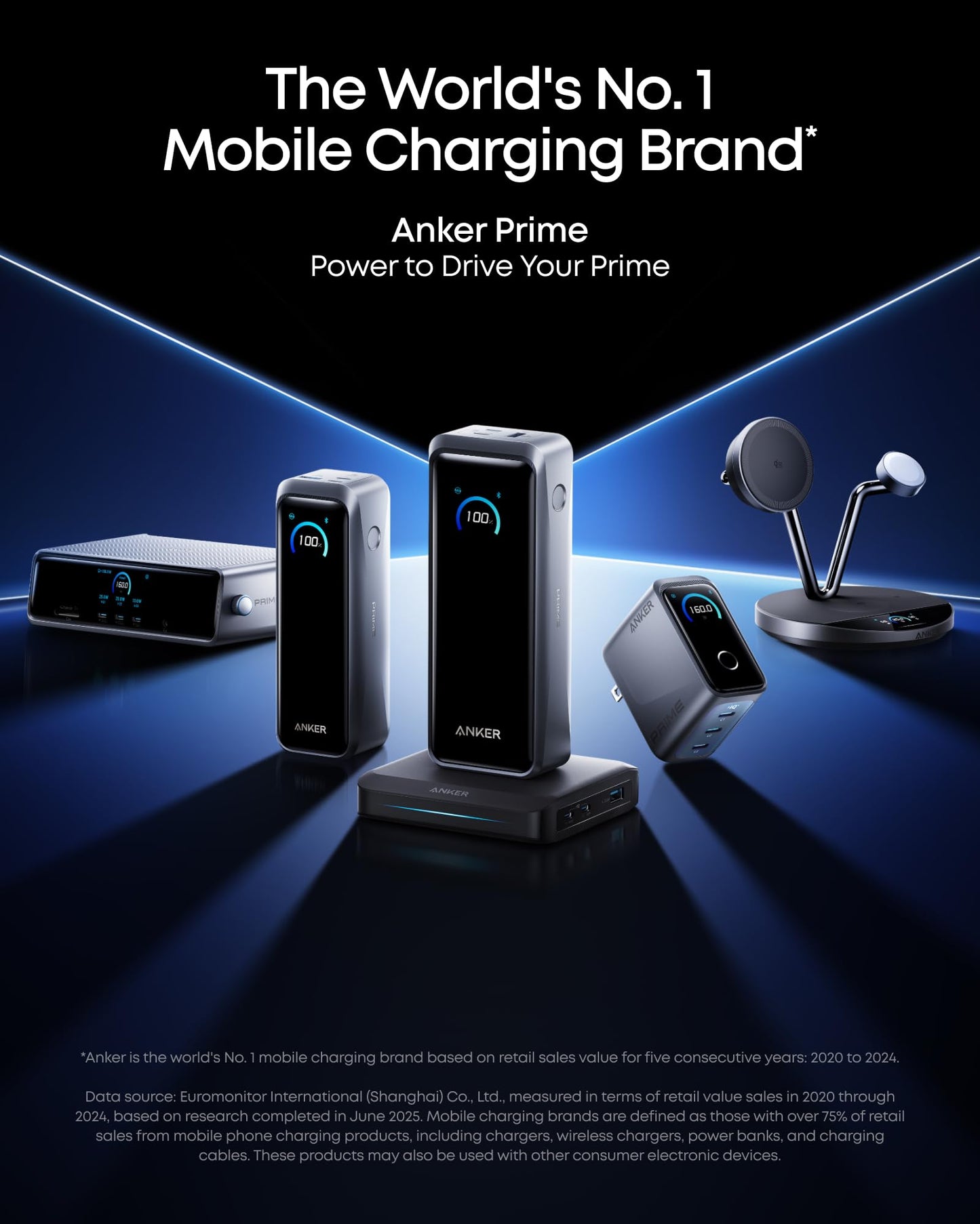 160W GaN Charger with 3-Port Fast Charging