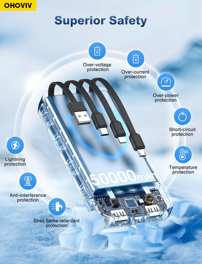 50000mAh Portable Power Bank with Built-In Cables
