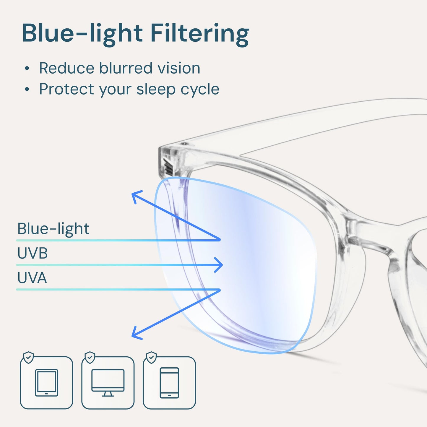 Gaoye Blue Light Blocking Glasses