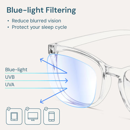 Gaoye Blue Light Blocking Glasses
