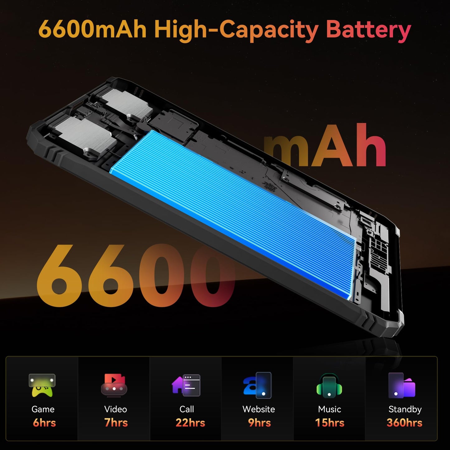 Blackview 9 inch Rugged Tablet, Android 15 Waterproof Tablet wirh Gemini AI, 24GB+128GB TF 2TB, 180Hz, IP68/IP69K, MIL-STD-810H Shockproof, 16MP+13MP, 18W/OTG/5G WiFi/GPS/NFC/TÜV/Face ID/Glove Mode