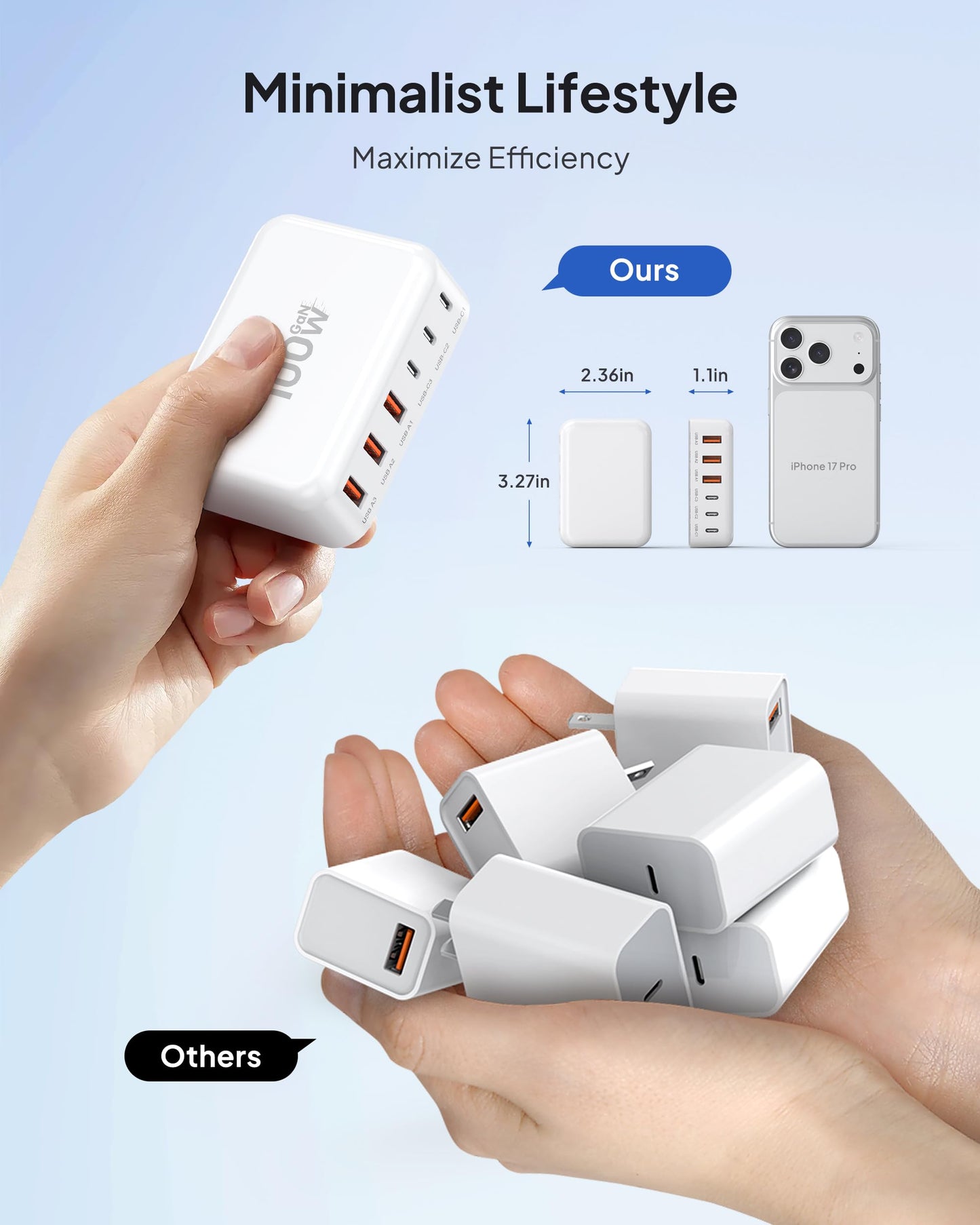100W GaN USB-C Charging Station with 6 Ports