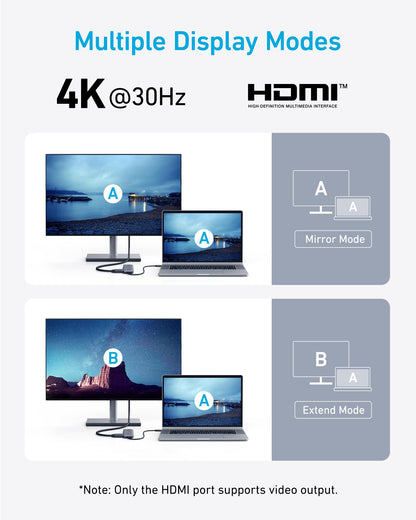 5-in-1 USB-C Hub with Multi-Port Connectivity