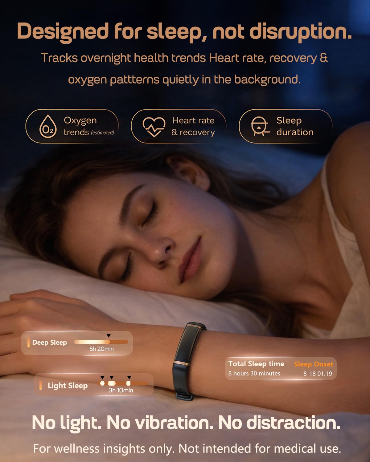 Screenless Fitness Tracker with Health Monitoring