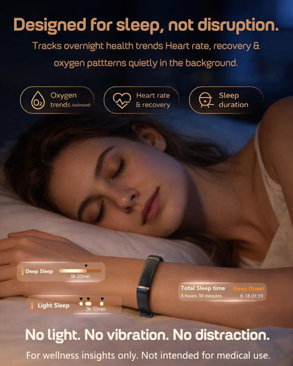 Screenless Fitness Tracker with Health Monitoring