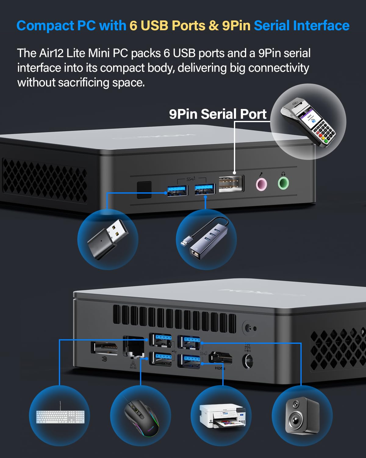Mini PC with Ryzen 9 Processor & 1TB SSD