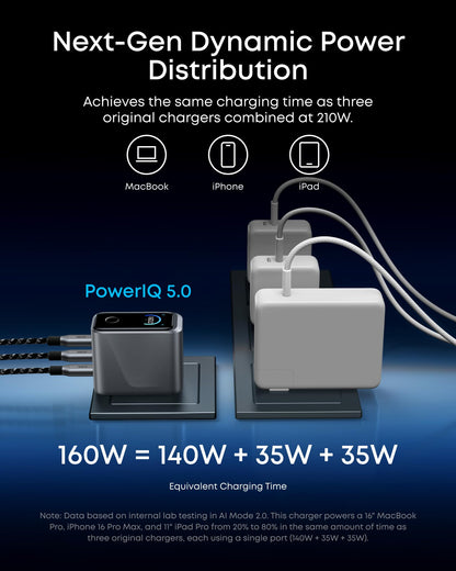 160W GaN Charger with 3-Port Fast Charging