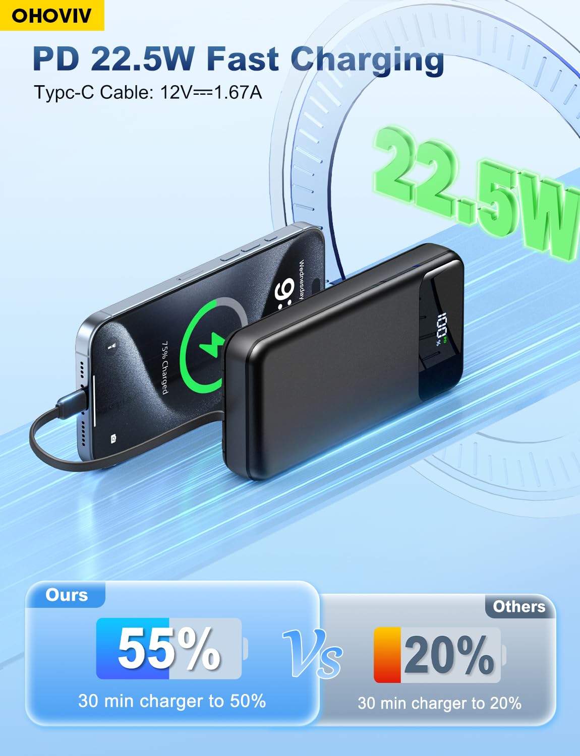 50000mAh Portable Power Bank with Built-In Cables