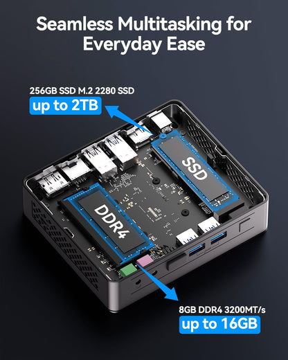 Mini PC with Ryzen 9 Processor & 1TB SSD