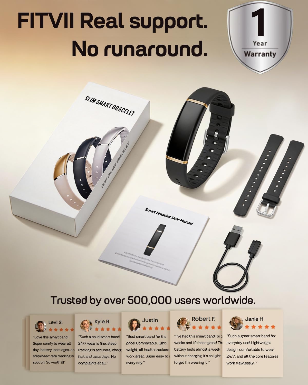 Screenless Fitness Tracker with Health Monitoring