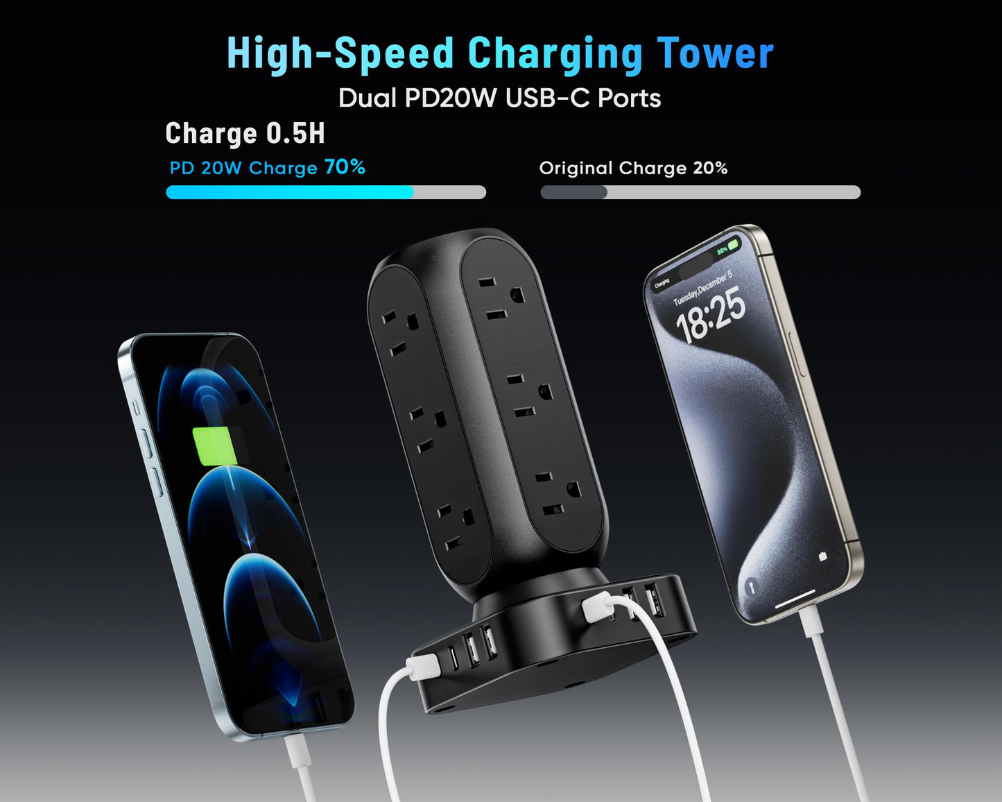 Power Strip Tower with USB-C Fast Charging Ports