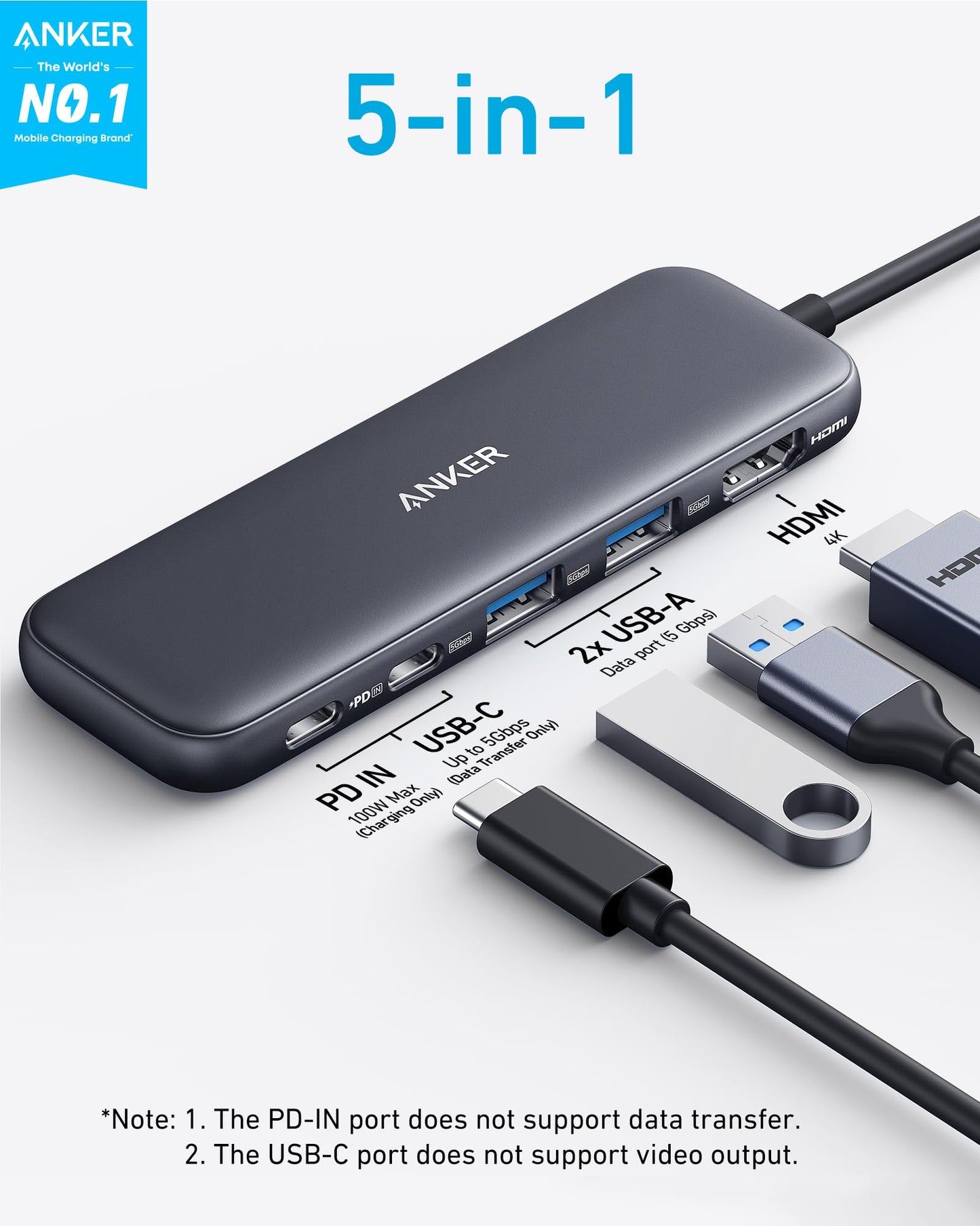 5-in-1 USB-C Hub with Multi-Port Connectivity