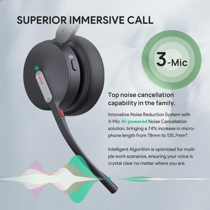 Wireless Bluetooth Headset with Noise-Canceling Microphone