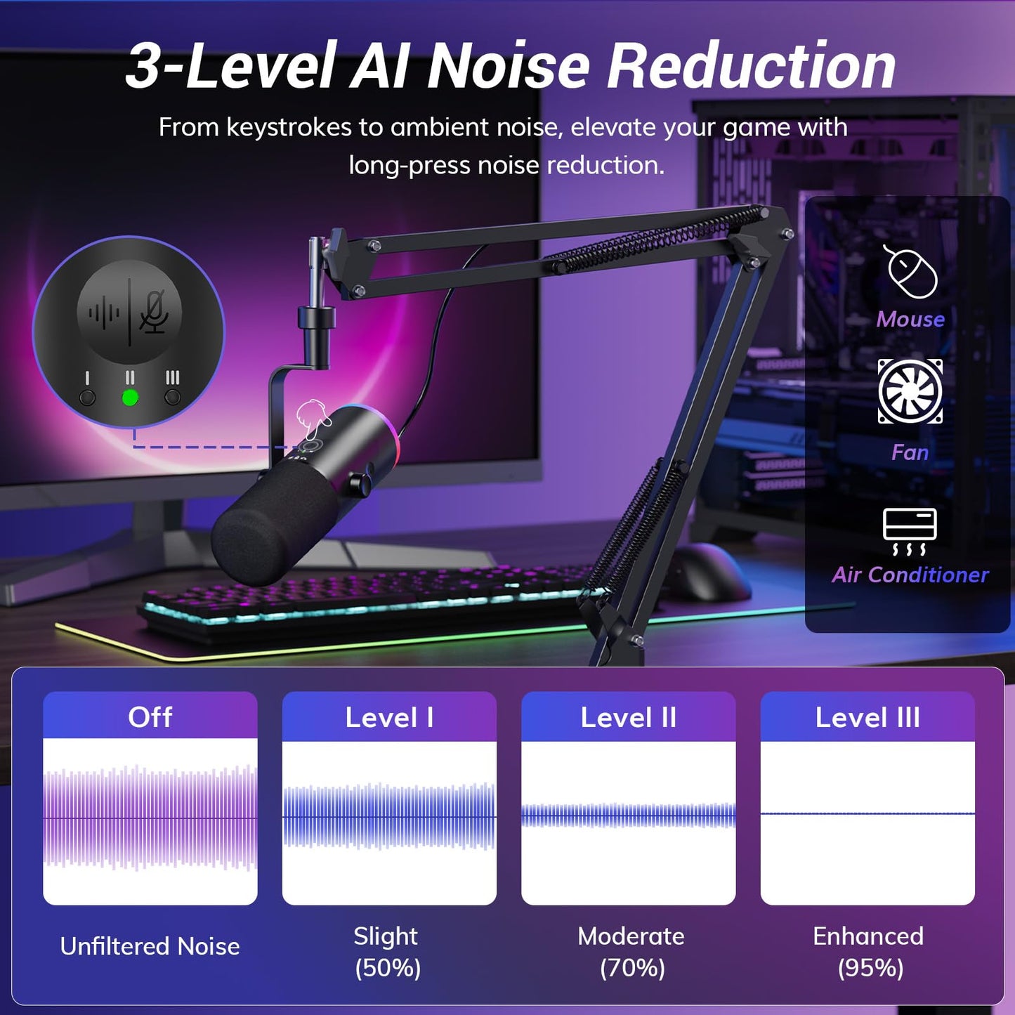 USB/XLR Gaming Microphone with Noise Cancellation