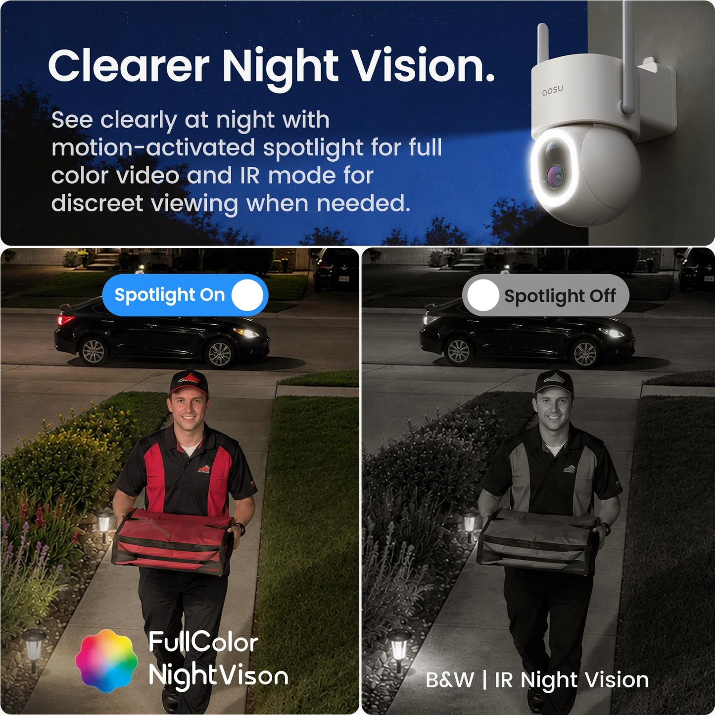 4K Solar Security Camera with 360° Tracking System