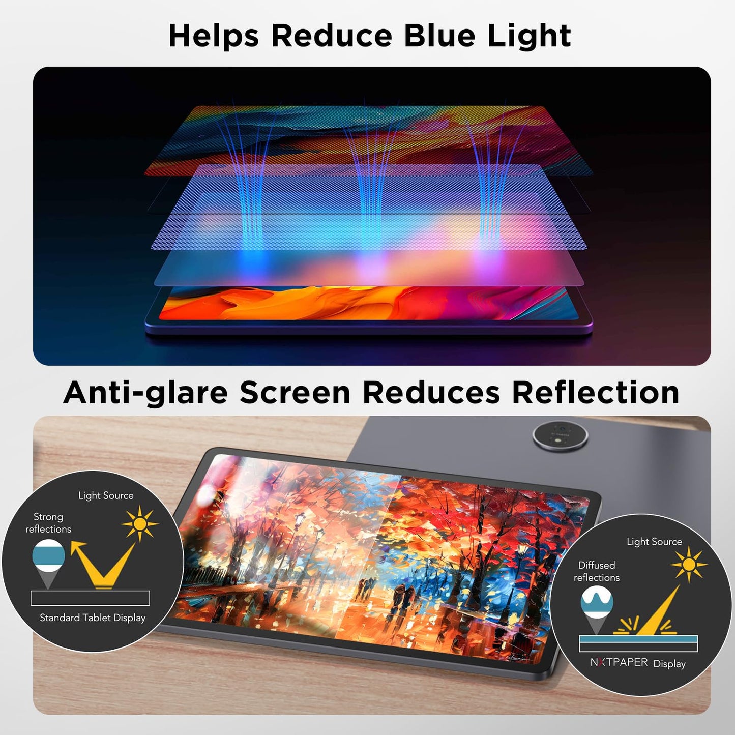 TCL NXTPAPER 14 Tablets