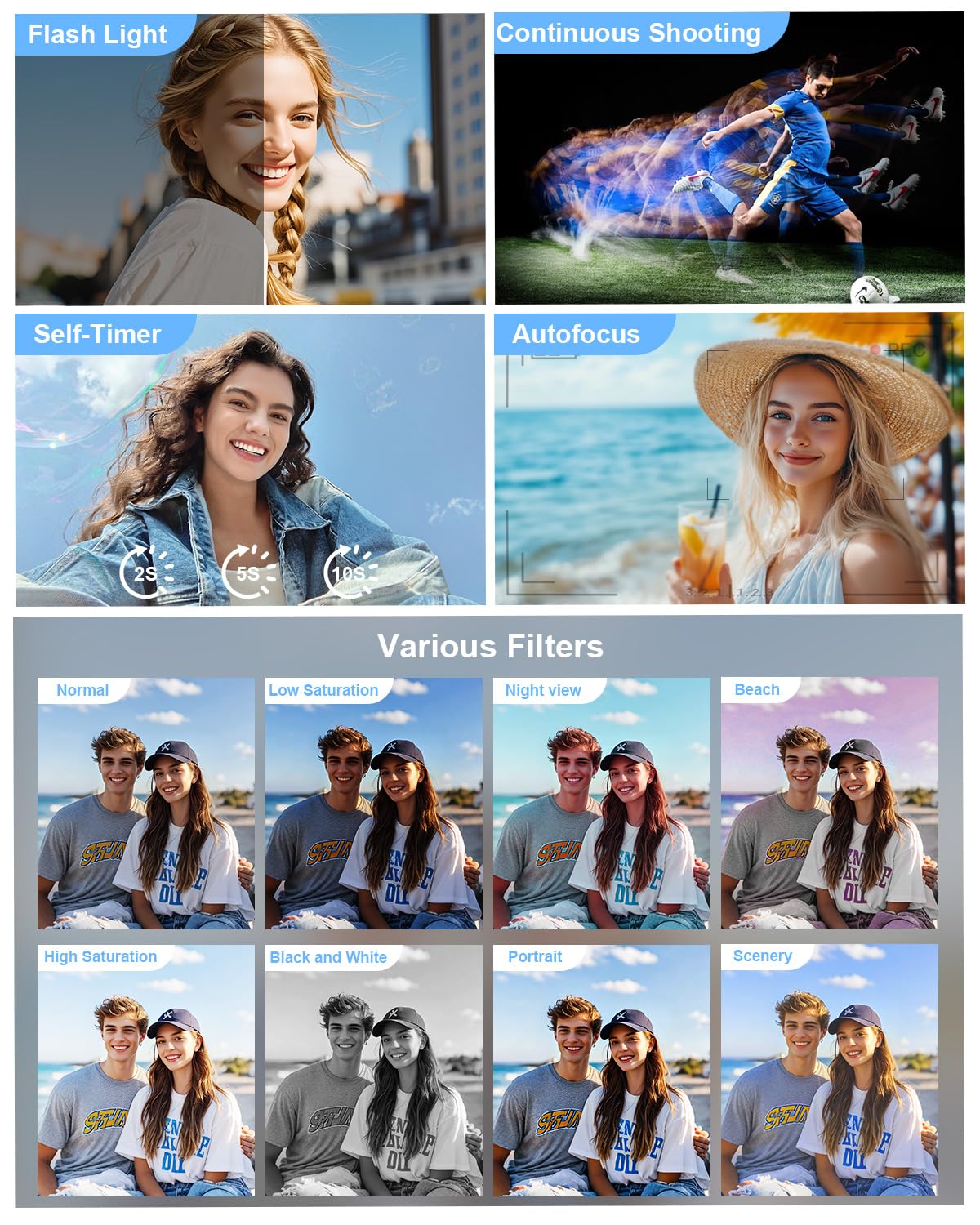 5K Digital Camera with Dual Screen & Autofocus