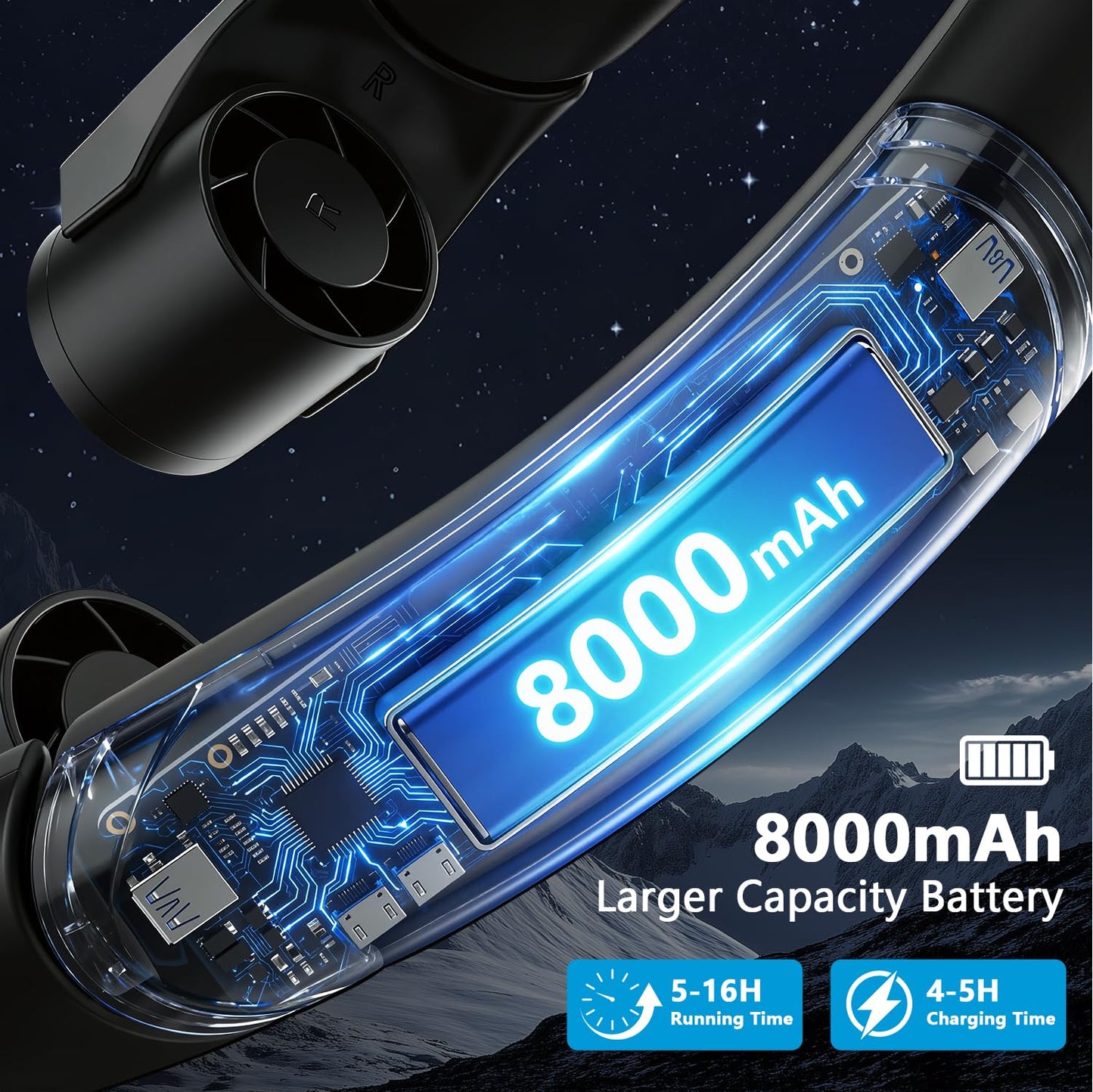 Portable Neck Fan with 360° Airflow & LED Display