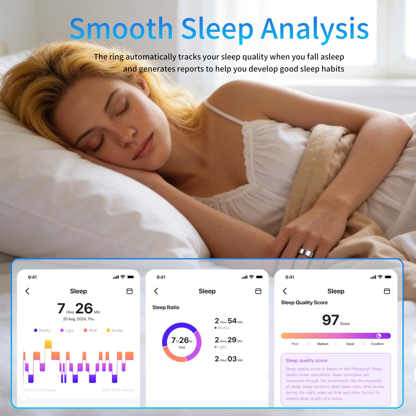 Smart Ring with Health & Fitness Tracking Features