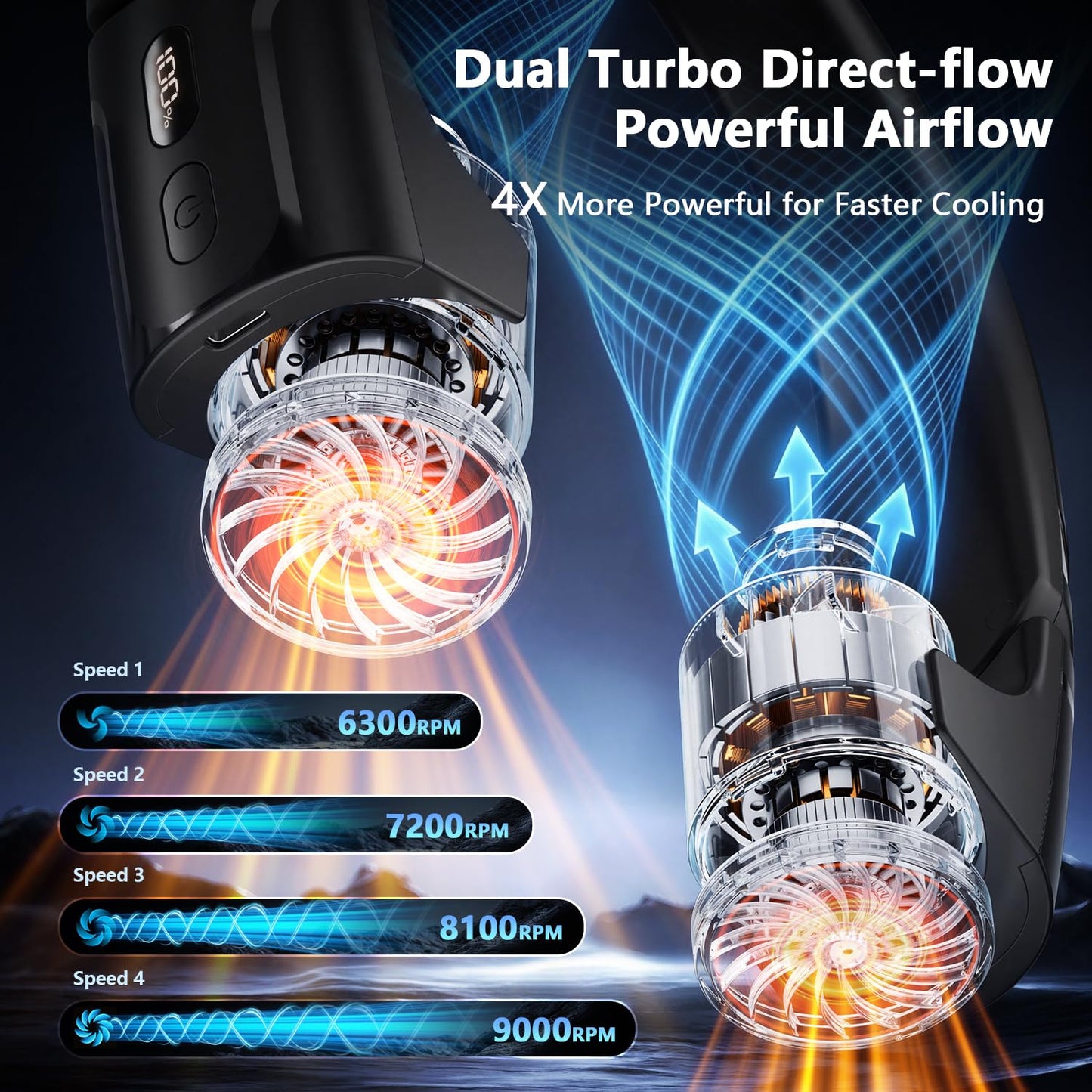 Portable Neck Fan with 360° Airflow & LED Display