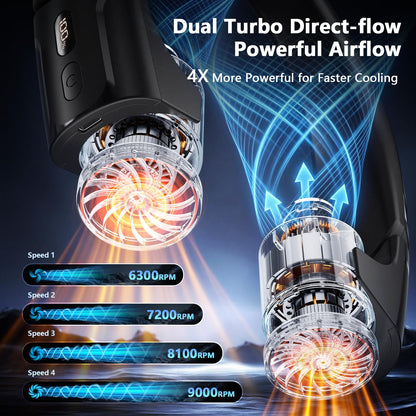 Portable Neck Fan with 360° Airflow & LED Display