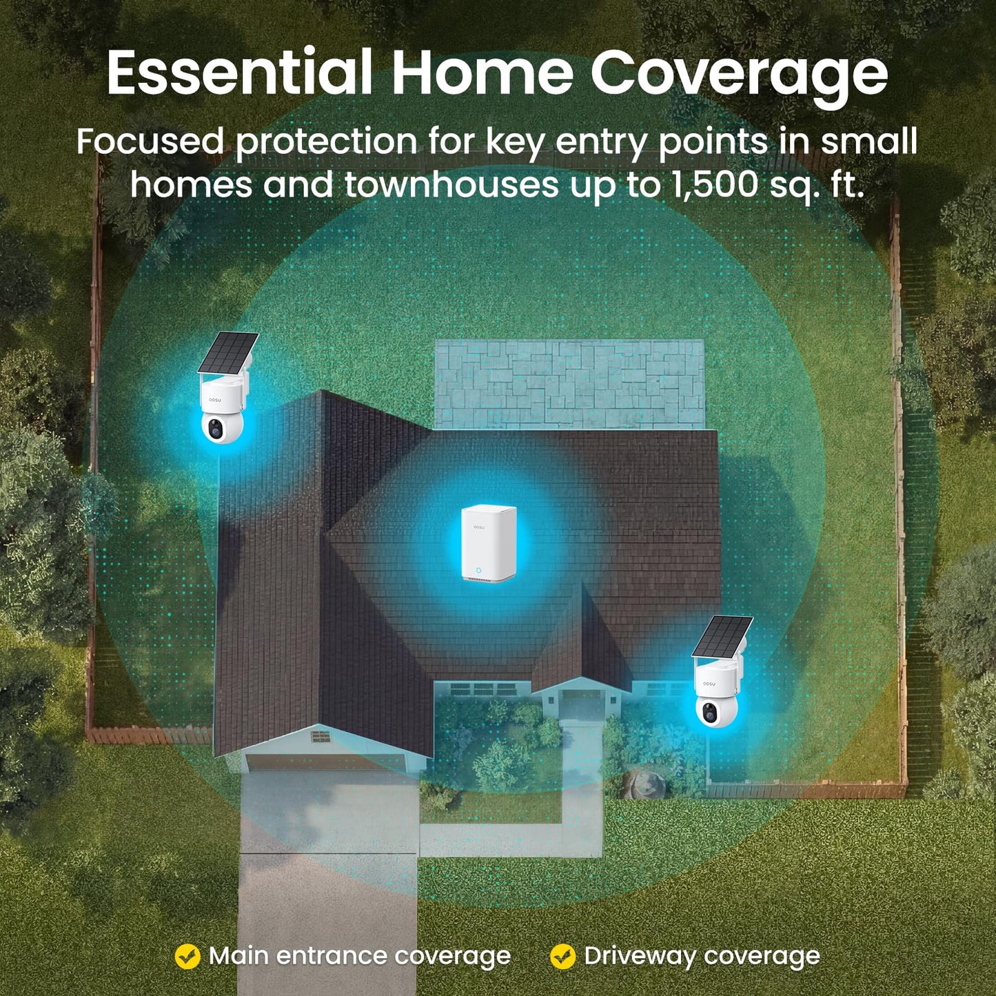 4K Solar Security Camera with 360° Tracking System
